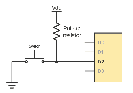 Pull-up resistor example circuit