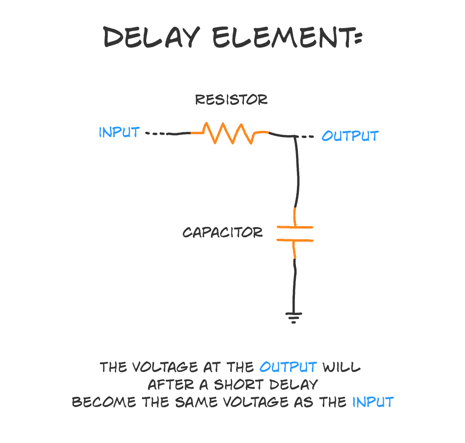 RC delay element explanation