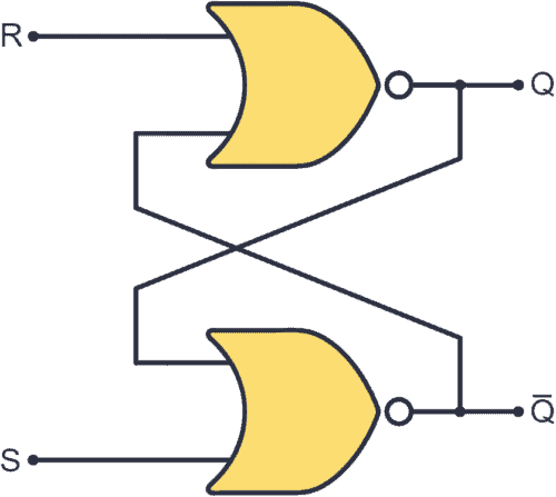 Schematic of S-R Latch with NOR gates